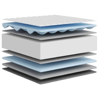 Schuimmatras middelzacht 100x200 cm 8