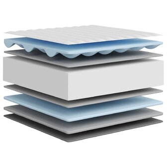 Schuimmatras middelzacht 140x190 cm 8