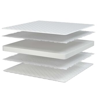 Traagschuimmatras 140x190x17 cm wit 7