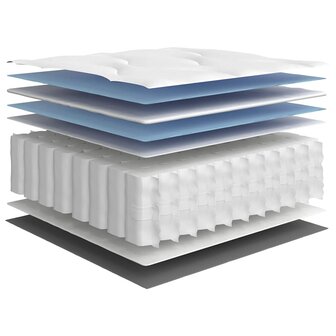 Pocketveringmatras middelhard 90x200 cm superkingsize 6