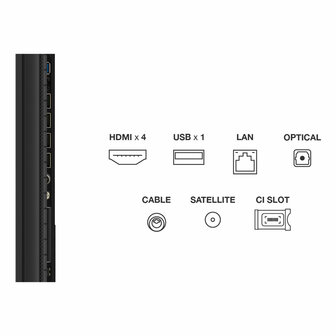 Smart TV TCL 85P8K 85&quot; 4K Ultra HD HDR QLED 3