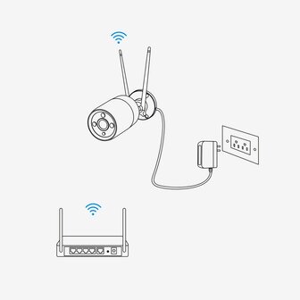 Beveiligingscamera Reolink W320 3
