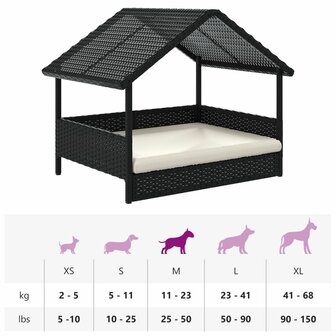 Hondenhok met kussen poly rattan 9