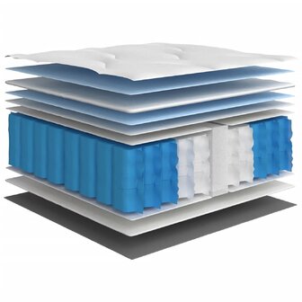 Pocketveringmatras middelhard-hard 70x200 cm 7