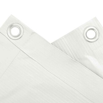 Balkonscherm 300x120 cm PVC wit 4