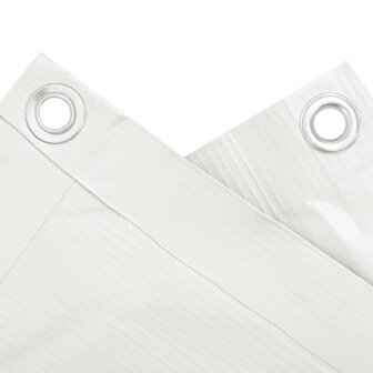 Balkonscherm 400x120 cm PVC wit 4