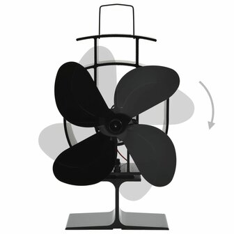 Kachelventilator met 4 vinnen zwart 4