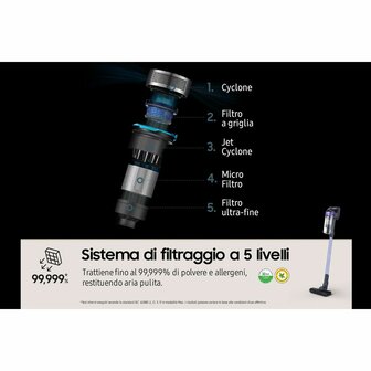 Steelstofzuiger Samsung VS15A6031R4/ET 150 W 7