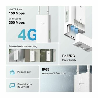 Router TP-Link TL-MR100-OUTDOOR Wit RJ45 Ethernet LAN PoE x 1 LTE 8