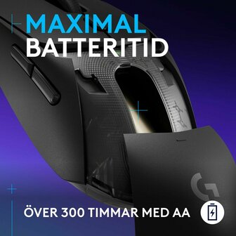 Muis Logitech G309 LIGHTSPEED Zwart 25600 dpi 8
