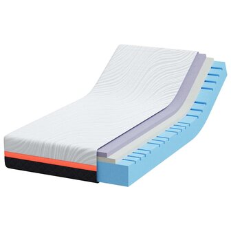 Matras Wit en Grijs 90 x 200 cm Traagschuim 3