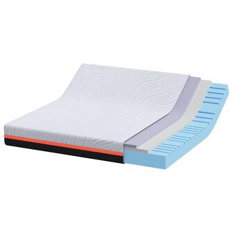 Matras Wit en Grijs 180 x 200 cm Traagschuim 4