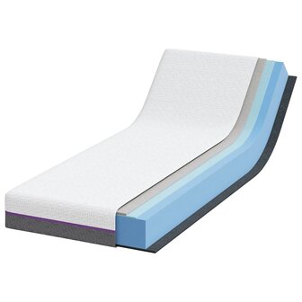 Matras Wit en Grijs 70 x 200 cm Traagschuim 3