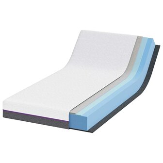 Matras Wit en Grijs 90 x 190 cm Traagschuim 3