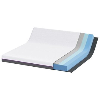 Matras Wit en Grijs 200 x 200 cm Traagschuim 4