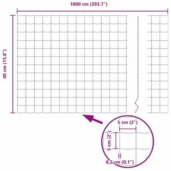 Euro Hek Grijs 0.4 x 10 m PVC-gecoat ijzer 9