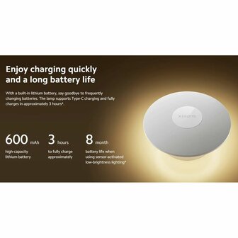 Bureaulamp Xiaomi BHR8978GL Wit 7