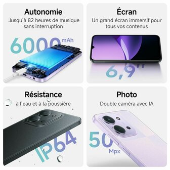Smartphone Xiaomi Redmi 15C Octa Core 4 GB RAM 128 GB Groen 6,9&quot; 6