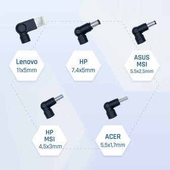 Laptop oplader iggual IGG319895 7