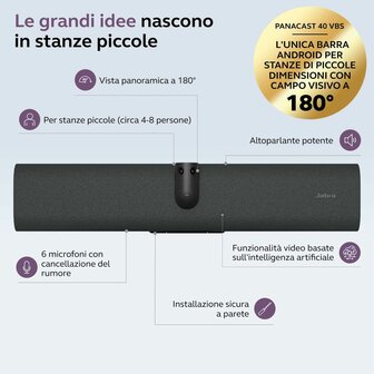 Webcam GN Audio 8701-231 4