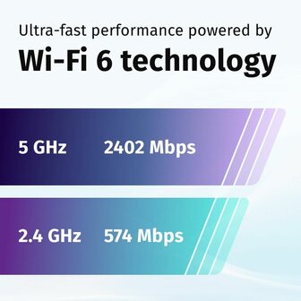 Access point Keenetic KN-3411-01-EU 7