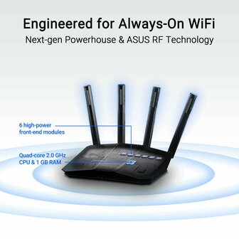 Router Asus 90IG0990-MO9B00 Zwart USB RJ45 Ethernet LAN USB 3.2 8
