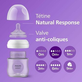 Babyfles Philips 125 ml 2 Onderdelen 6
