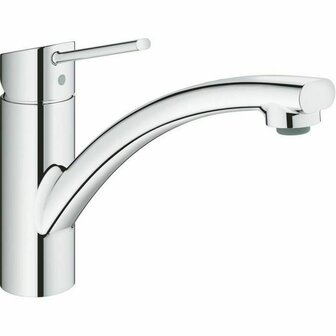 Mengkraan Grohe 30358000 1
