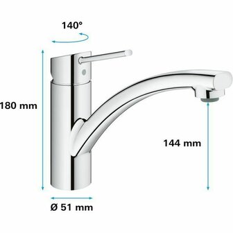 Mengkraan Grohe 30358000 5
