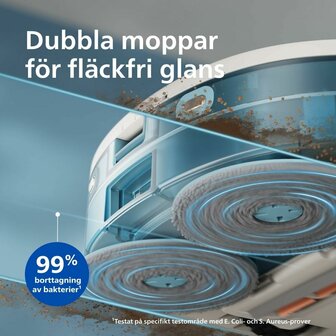 Robotstofzuiger Philips 4800 mAh 6