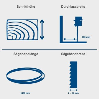 Cirkelzaag Scheppach 350 W 230 V 6