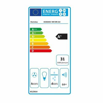 Inductiekookplaat Electrolux 2