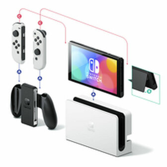 Nintendo Switch Nintendo Switch OLED Wit 7