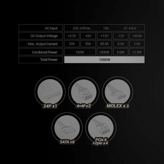 Voedingsbron Mars Gaming MPB1000SI ATX 1000 W 80 Plus Gold 6