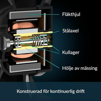 CPU-ventilator Arctic ACFAN00294A 3