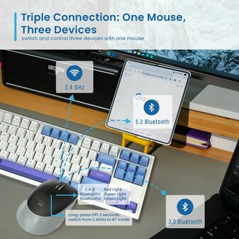 Aanwijzer Ewent EW3204 7