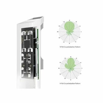 Access point TP-LINK CPE510 5 GHz 300N 27 dBm 13 dBi PoE 7