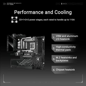 Moederbord Asus MAXIMUS Z890 HERO LGA 1851 3