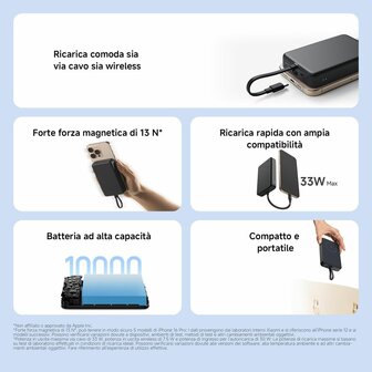 Powerbank Xiaomi WPB1007MI Wit 10000 mAh 5