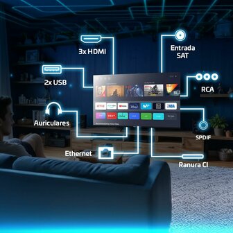 Smart TV Engel LE3295QLED   32 32&quot; QLED 3