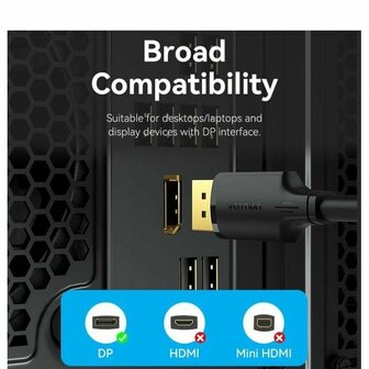 DisplayPort kabel Vention HAKBH Zwart 2 m 5