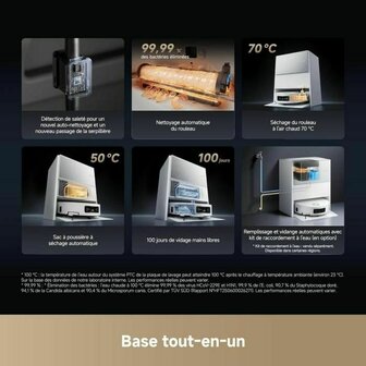 Robotstofzuiger Dreame 010201AA000706 6400 mAh 3