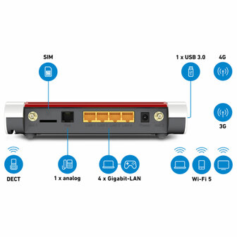 Router Fritz! 20002926 866 Mbit/s Wi-Fi 5 2