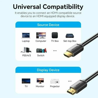 HDMI-Kabel Vention ALJBJ 5 m Zwart 4