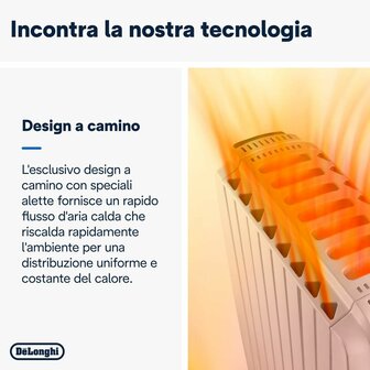 Olieradiator DeLonghi TRD51025 Wit 6