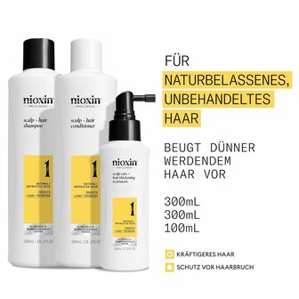 Anti-haaruitval Kuur Nioxin Loyalty Kit System 1 3 Onderdelen 2