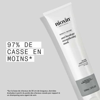 Haarmasker Nioxin Deep Protect Repair 150 ml 2