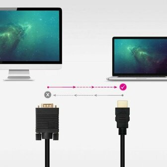HDMI-Kabel NANOCABLE 10.15.4348 Zwart 1,8 m 4