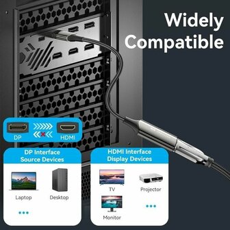DisplayPort naar HDMI Kabel Vention HFNBC Zwart 3