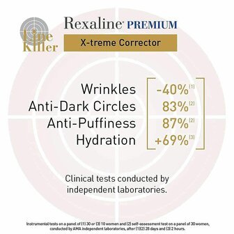 Anti-Veroudering Cr&egrave;me voor Ooggebied Rexaline 15 ml 2